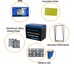 100Ah 12.8V LiFePO4 Battery+450W Semi-Flexible Solar Kit