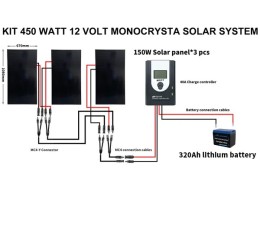 320Ah 12.8V LiFePO4 Battery+450W Solar Kit